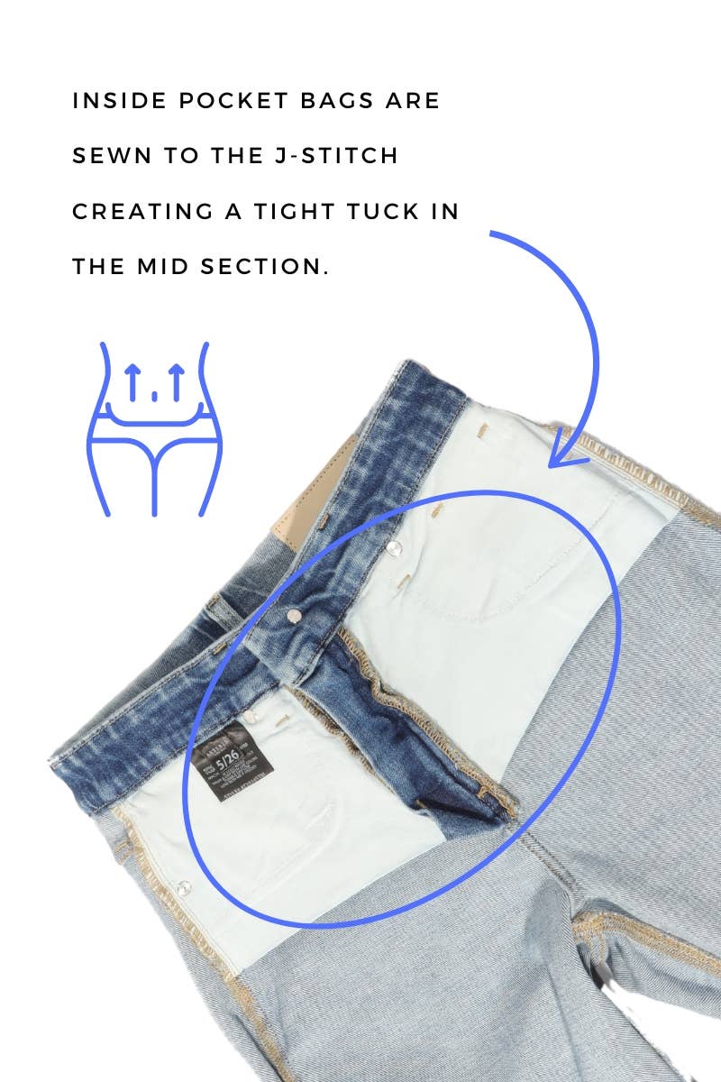 TUMMY CONTROL 90'S VINTAGE HIGH RISE STRETCH WIDE JEANS
